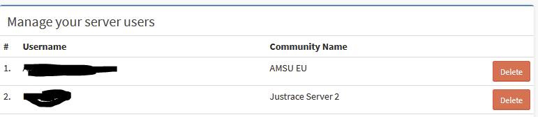 manage_your_servers_users.png
